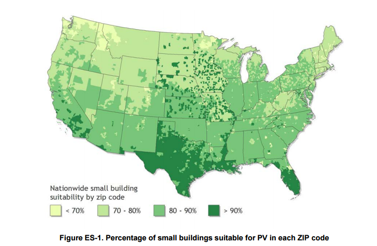 NREL Technical Potential of PV Systems