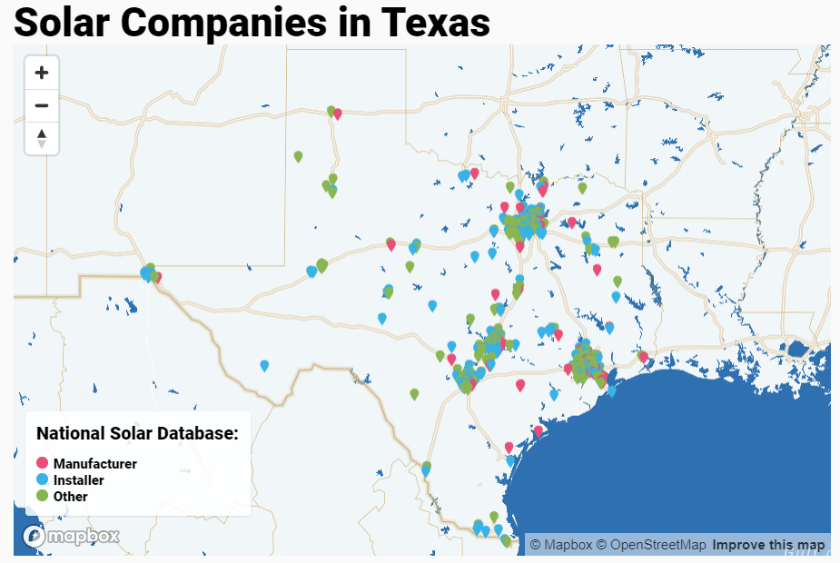 State of Solar in Texas